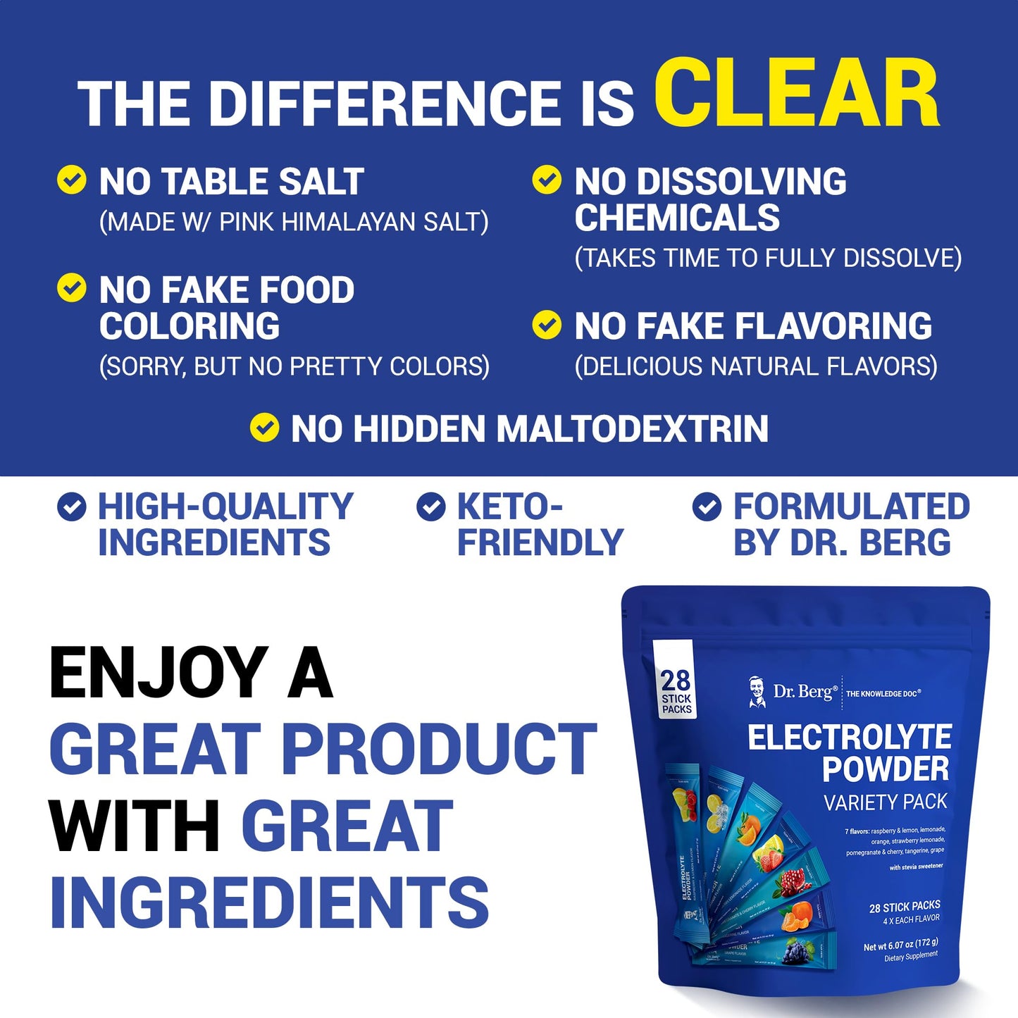 Dr. Berg Sugar Free Electrolyte Powder Packets (Variety Pack) - Daily Electrolyte Drink Mix - 28 Total Hydration Pouches Sugar Free - Maple Wellness Supplements