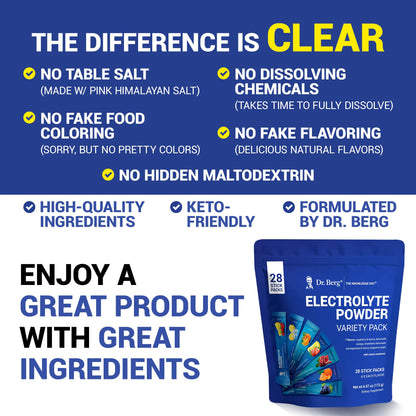 Dr. Berg Sugar Free Electrolyte Powder Packets (Variety Pack) - Daily Electrolyte Drink Mix - 28 Total Hydration Pouches Sugar Free - Maple Wellness Supplements