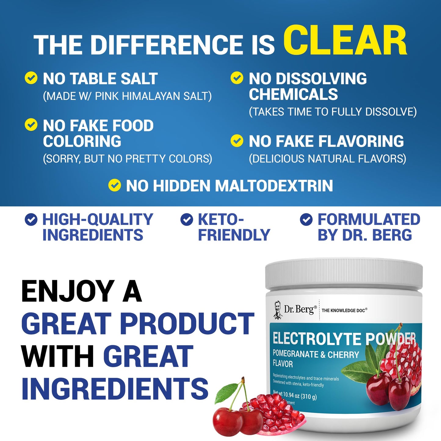 Dr. Berg Zero Sugar Hydration Keto Electrolyte Powder - Enhanced w/ 1000 mg of Potassium & Real Pink Himalayan Salt (NOT Table Salt) - Maple Wellness Supplements