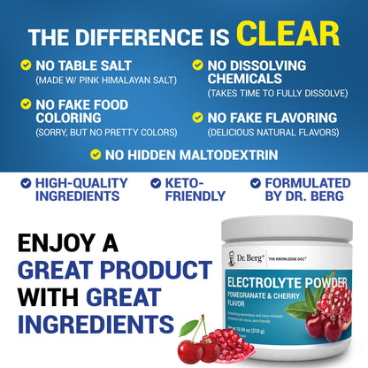 Dr. Berg Zero Sugar Hydration Keto Electrolyte Powder - Enhanced w/ 1000 mg of Potassium & Real Pink Himalayan Salt (NOT Table Salt) - Maple Wellness Supplements