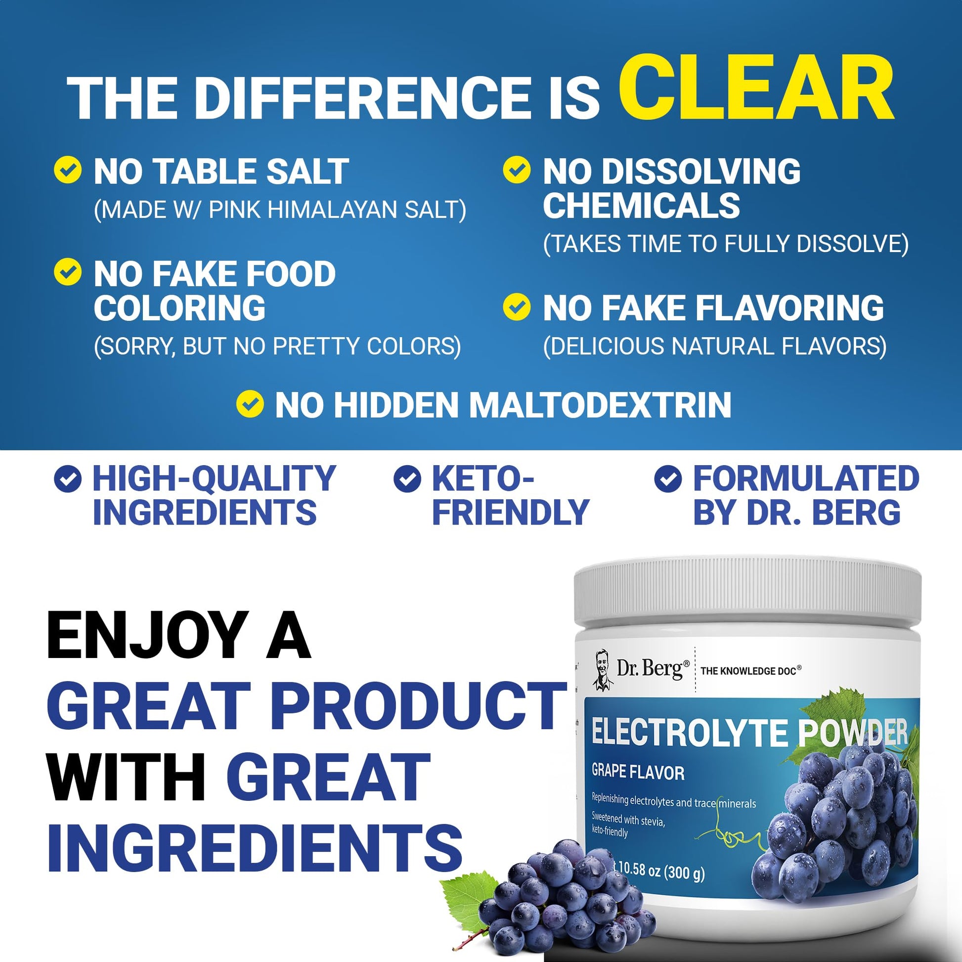 Dr. Berg Zero Sugar Hydration Keto Electrolyte Powder - Enhanced w/ 1000 mg of Potassium & Real Pink Himalayan Salt (NOT Table Salt) - Grape Flavor Hydration Drink Mix Supplement - 50 Servings - Maple Wellness Supplements