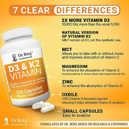 Dr. Berg's Vitamin D3 K2 Supplement w/MCT Oil - Includes 10,000 IU of Vitamin D3 - Maple Wellness Supplements