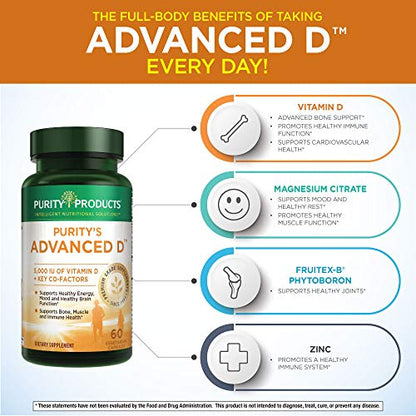 Dr. Cannell's Advanced D - Vitamin D Super Formula - Purity Products (3 Pack) - Packed - Maple Wellness Supplements