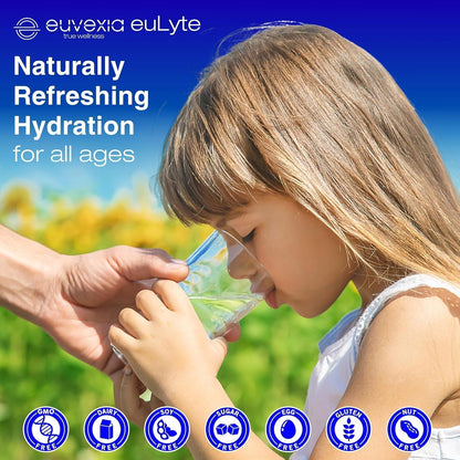 Dr Ekberg euLyte Instant Hydration Electrolytes Powder Zero Sugar Carb Calorie Lemon Lime Drink Mix • 80+ Minerals Magnesium Potassium Calcium Trace Minerals - Maple Wellness Supplements