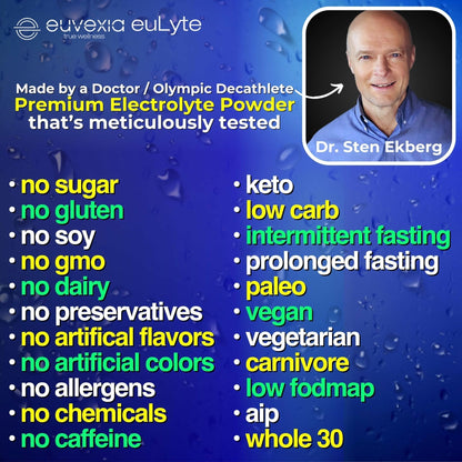 Dr Ekberg euLyte Instant Hydration Electrolytes Powder Zero Sugar Carb Calorie Lemon Lime Drink Mix • 80+ Minerals Magnesium Potassium Calcium Trace Minerals - Maple Wellness Supplements