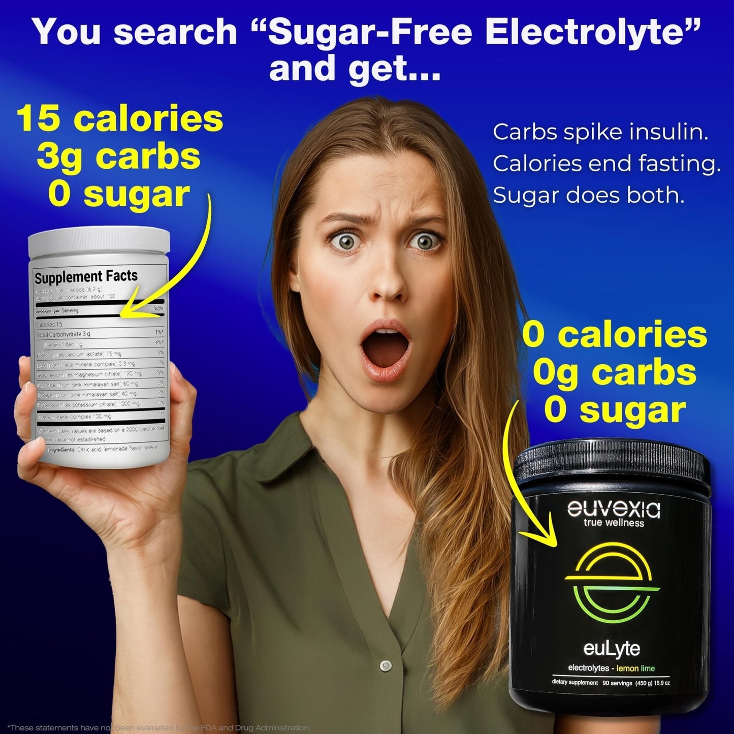 Dr Ekberg euLyte Instant Hydration Electrolytes Powder Zero Sugar Carb Calorie Lemon Lime Drink Mix • 80+ Minerals Magnesium Potassium Calcium Trace Minerals - Maple Wellness Supplements