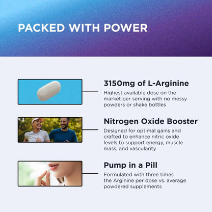 Dr. Emil - L Arginine (3150mg) Highest Capsule Dose - Nitric Oxide Supplement for Vascularity, Endurance and Heart Health - Maple Wellness Supplements