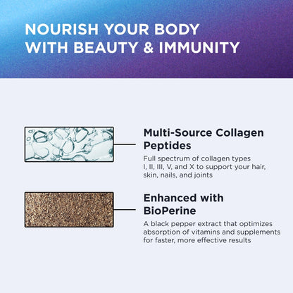 DR. EMIL NUTRITION Women's Multi Collagen Pills | Collagen Supplements | Support Hair, Skin, Nails & Joints | Hydrolyzed Collagen Supplements - Maple Wellness Supplements