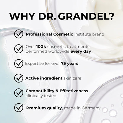 DR. GRANDEL HYDRO ACTIVE Hyaluron Power Jelly I Intensive Moisture Boost for the Skin - Maple Wellness Supplements