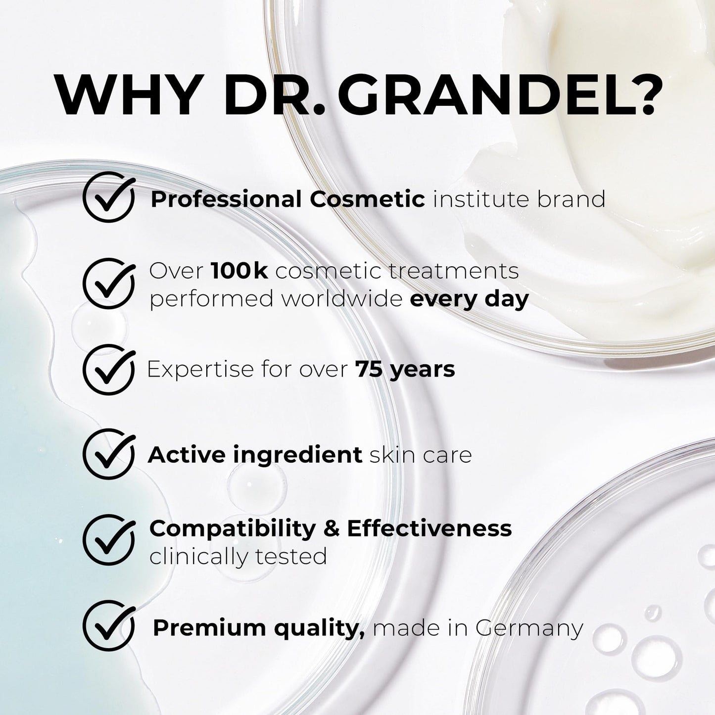 DR. GRANDEL Retinol Ampoules I smoothing, refining, regenerating ampoule against the signs of time - Maple Wellness Supplements