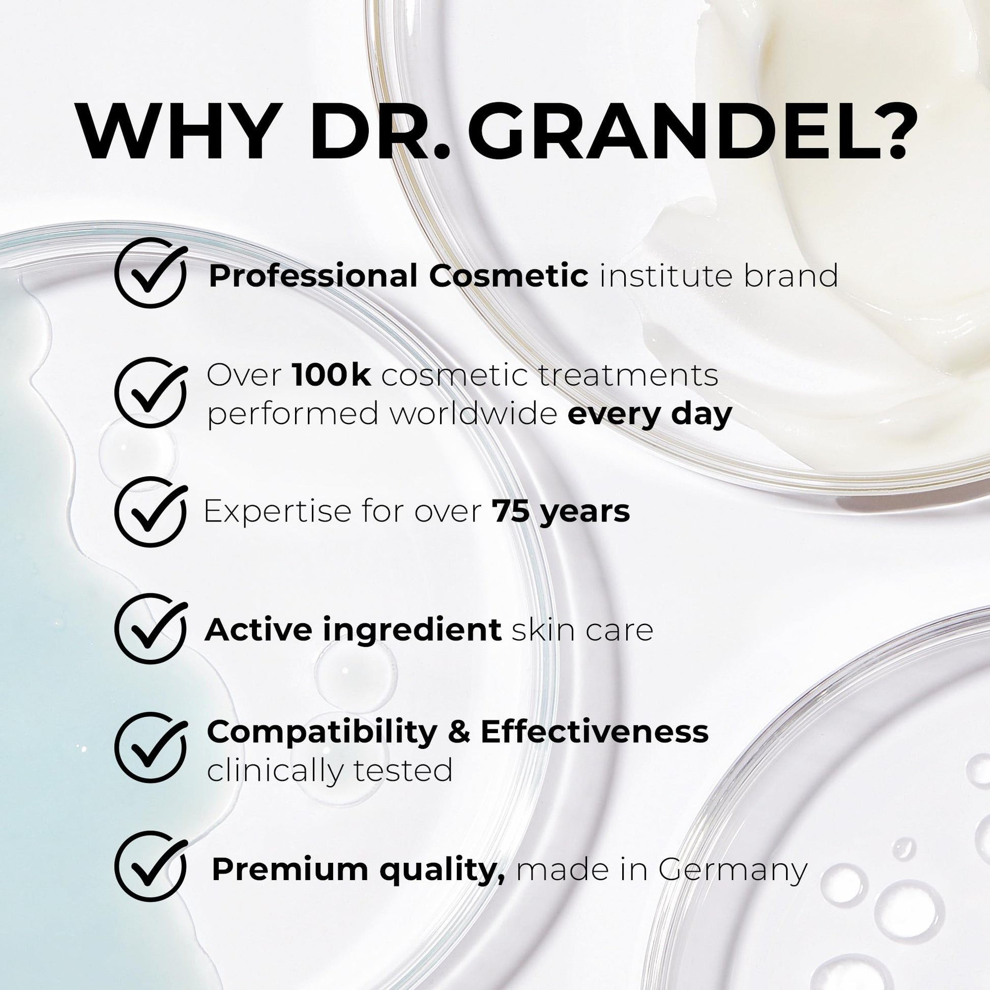 DR. GRANDEL Retinol Ampoules I smoothing, refining, regenerating ampoule against the signs of time - Maple Wellness Supplements