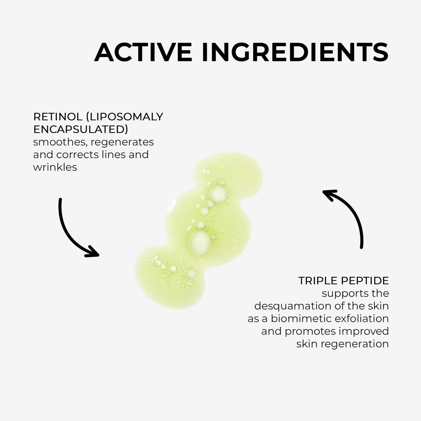 DR. GRANDEL Retinol Ampoules I smoothing, refining, regenerating ampoule against the signs of time - Maple Wellness Supplements