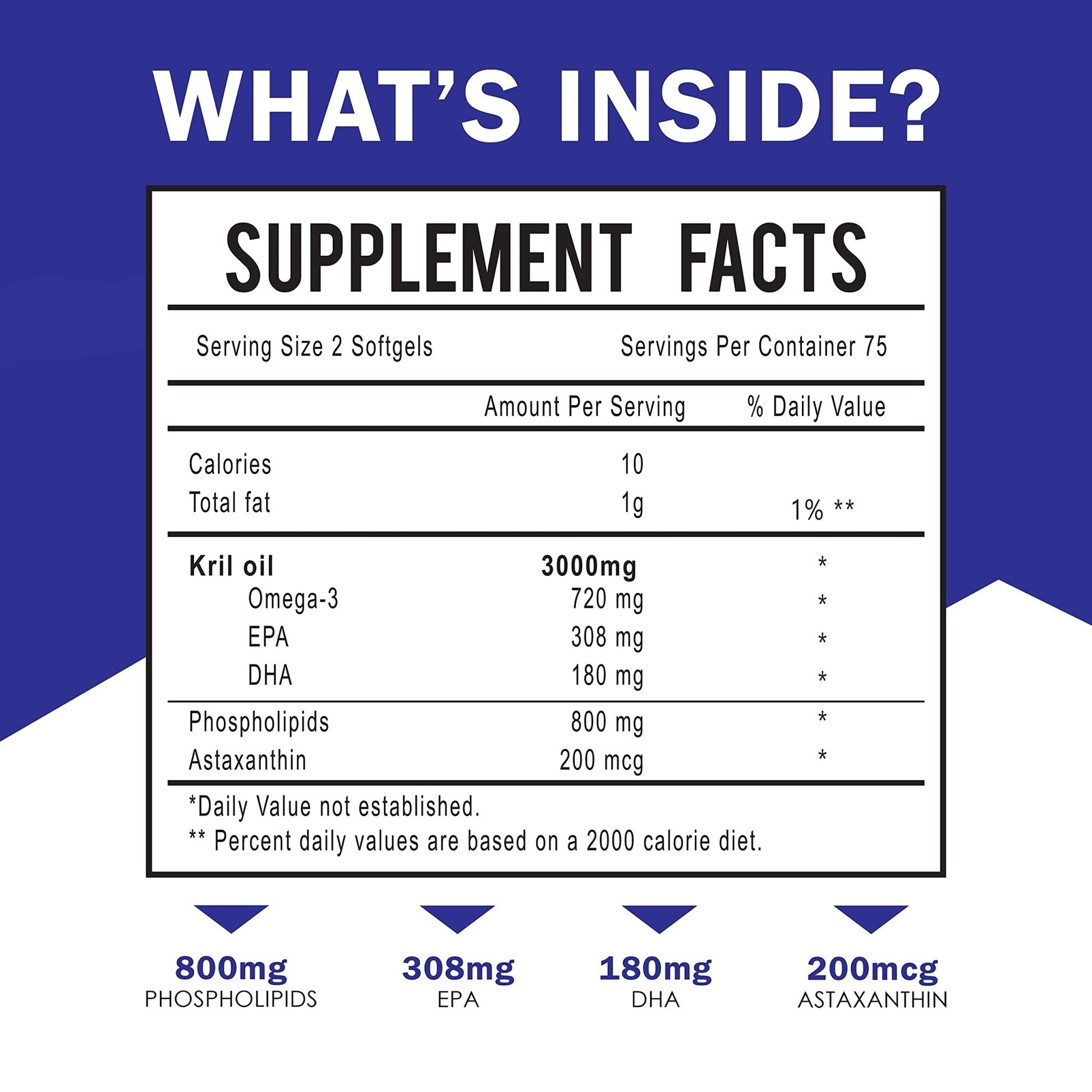 Dr. JOEL'S MOM NUTRIX Antarctic Krill Oil Supplement - 3000 mg Per Serving - 150 Softgel - Maple Wellness Supplements