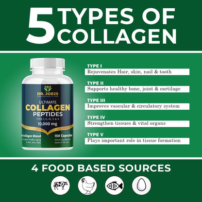 Dr. JOEL'S Multi Collagen Complex for Women and Men - Collagen Peptides Capsules with Biotin - Ultimate Collagen Pills 150 - Type I, II, III, V & X - Made in The USA - Maple Wellness Supplements