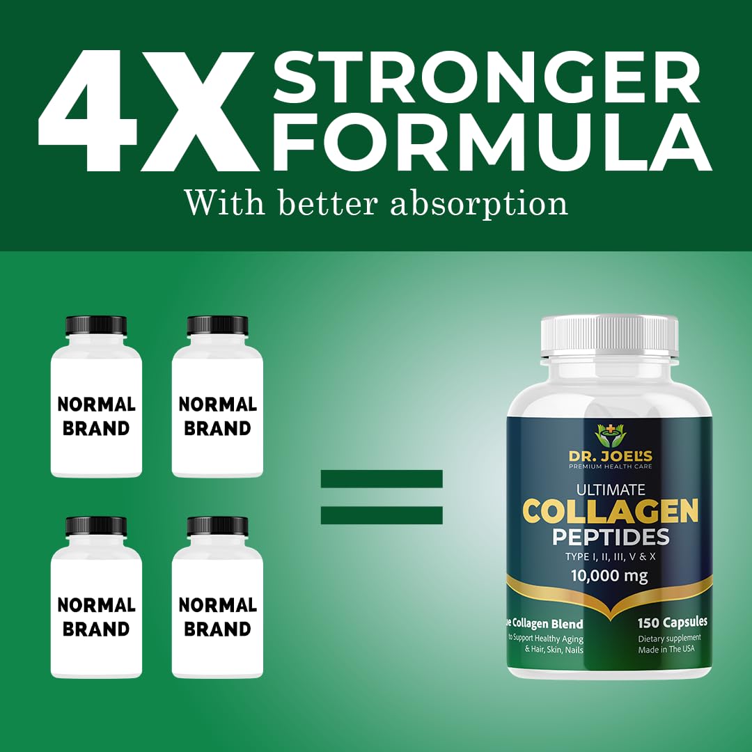 Dr. JOEL'S Multi Collagen Complex for Women and Men - Collagen Peptides Capsules with Biotin - Ultimate Collagen Pills 150 - Type I, II, III, V & X - Made in The USA - Maple Wellness Supplements
