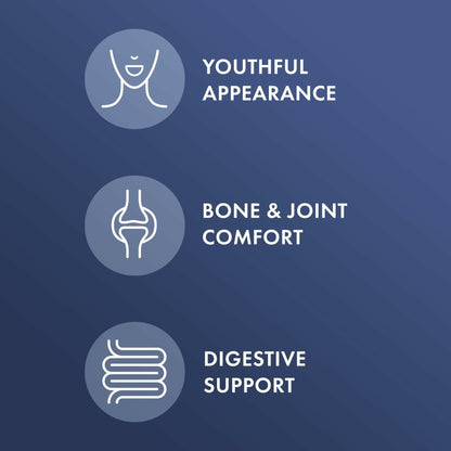 Dr. Mercola Collagen Complex - Supports Skin & Connective Tissue - Types I, II & III Collagen - Non-GMO, Gluten-Free & Soy-Free - 90 Tablets (30 Servings) - Maple Wellness Supplements