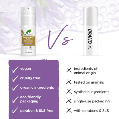 Dr. Organic Pro Collagen Plus + Anti-Ageing Moisturiser with Bakuchiol | Firm & Smooth Skin, Reduces Wrinkles, (Normal Skin) Natural, Certified Organic, Paraben & SLS-Free, 50 mL / 1.7 fl oz - Maple Wellness Supplements