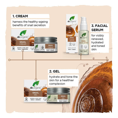Dr. Organic Snail Gel Facial Serum | Hydrates and Restores Skin, Reduces Fine Lines, Natural, Certified Organic, Paraben & SLS-Free, 30 mL / 1 fl oz - Maple Wellness Supplements