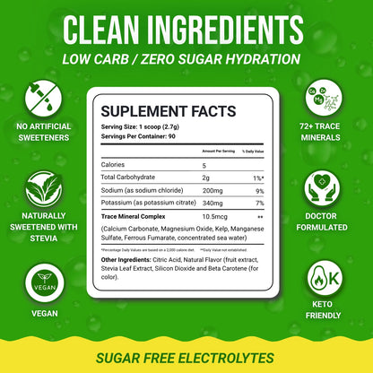 Dr. Price’s Electrolytes Powder Bulk – Lemon Lime, 90 Servings | Sugar Free Hydration Drink Mix with 72+ Trace Minerals, Manganese | Keto Electrolytes - Maple Wellness Supplements