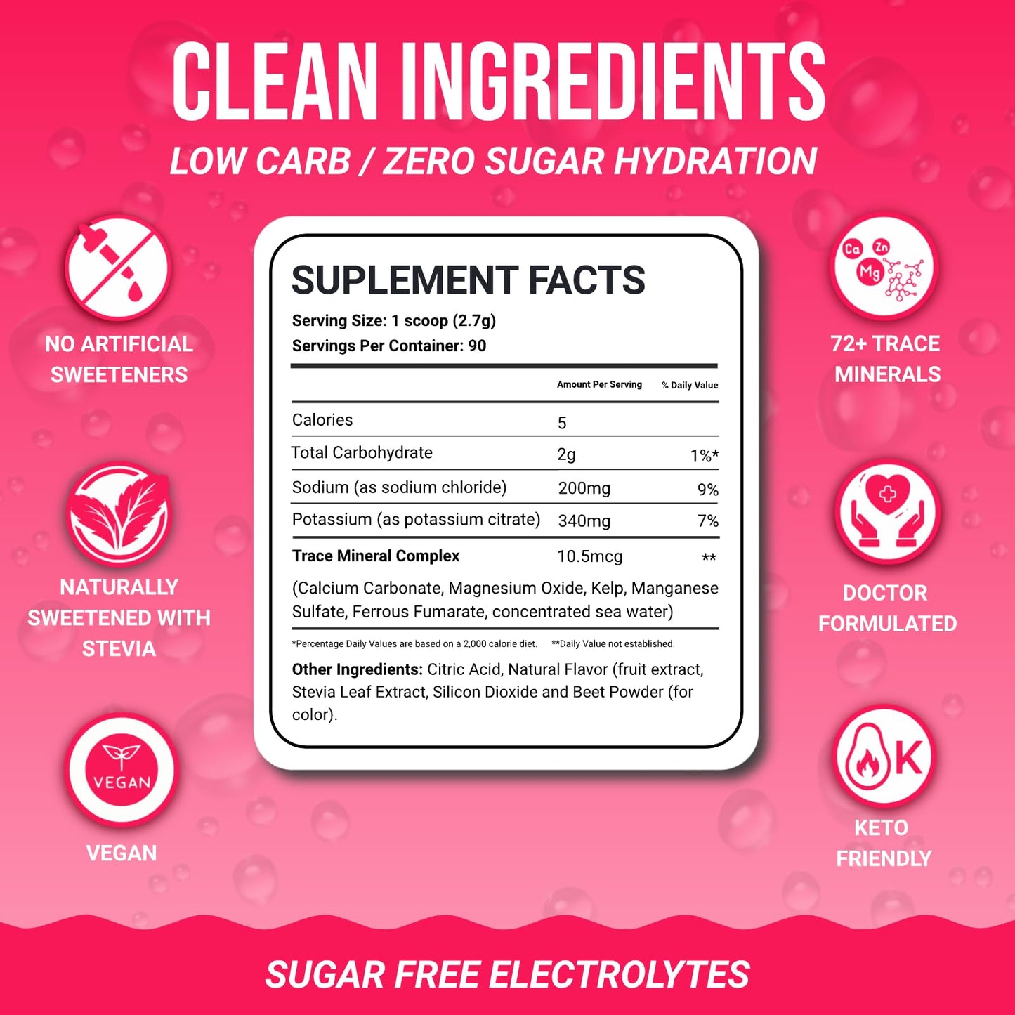 Dr. Price’s Electrolytes Powder Bulk – Raspberry, 90 Servings | Sugar Free Hydration Drink Mix with 72+ Trace Minerals, Manganese | Keto Electrolytes - Maple Wellness Supplements