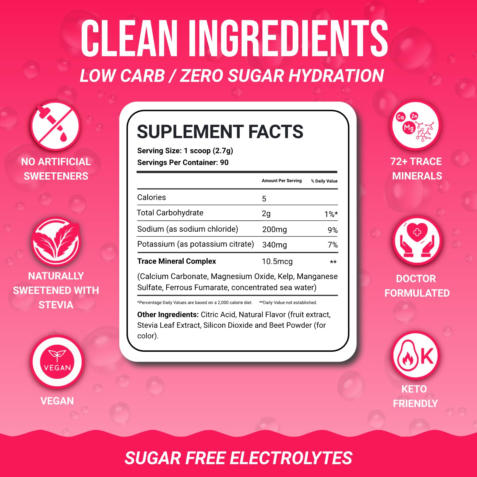 Dr. Price’s Electrolytes Powder Bulk – Raspberry, 90 Servings | Sugar Free Hydration Drink Mix with 72+ Trace Minerals, Manganese | Keto Electrolytes - Maple Wellness Supplements