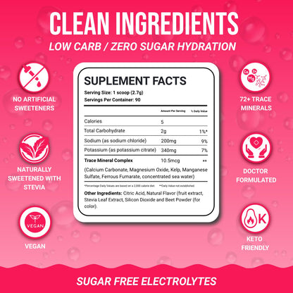 Dr. Price’s Electrolytes Powder Bulk – Raspberry, 90 Servings | Sugar Free Hydration Drink Mix with 72+ Trace Minerals, Manganese | Keto Electrolytes - Maple Wellness Supplements