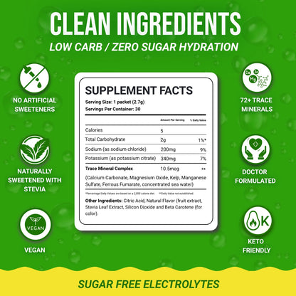 Dr. Price’s Electrolytes Powder Packets – Lemon Lime, 30 Packs | Sugar Free Electrolytes | Hydration Drink Mix, 72+ Trace Minerals, Manganese | Keto Electrolytes, Vegan, Doctor-Formulated, Made in USA - Maple Wellness Supplements