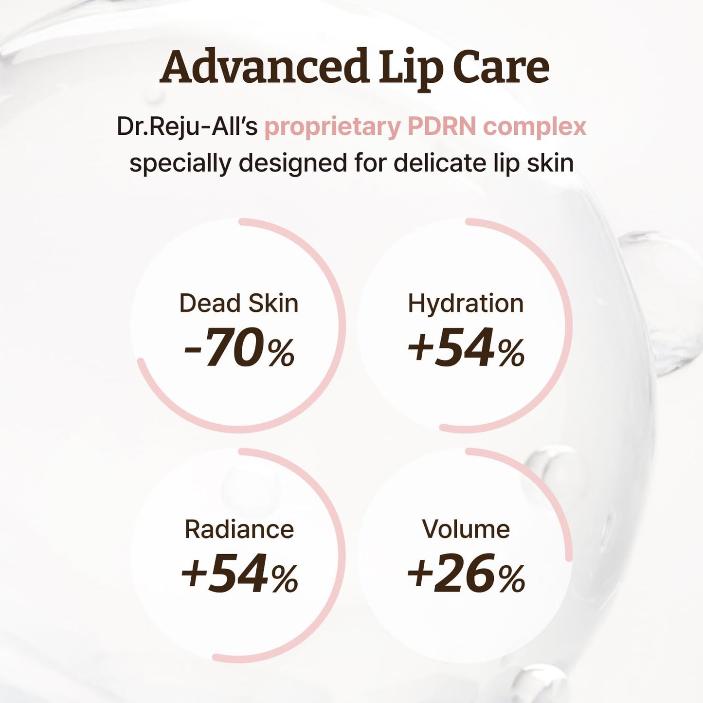 Dr. Reju-All Advanced PDRN Rejuvenating Lip Serum – Hydrating Lip Balm with Lipozip PDRN for Glowy, Dewy Lips - Maple Wellness Supplements