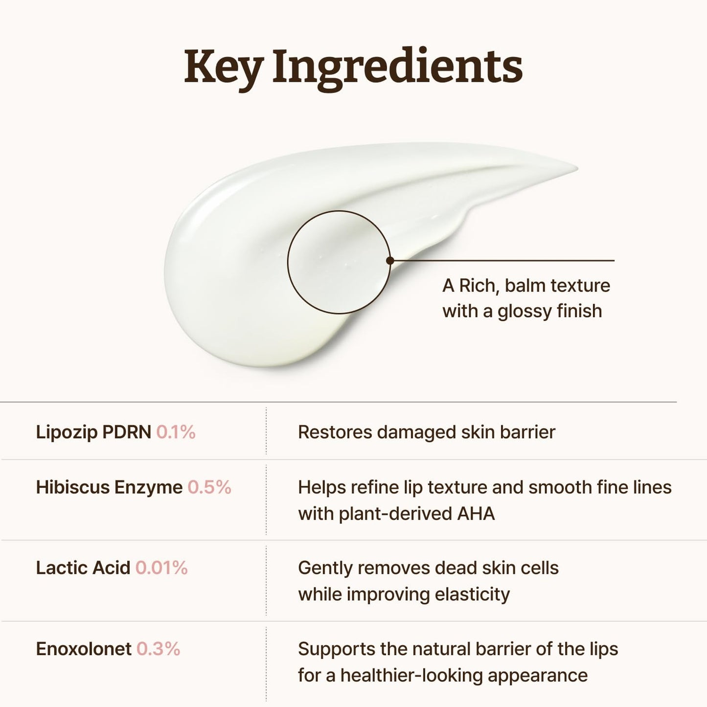 Dr. Reju-All Advanced PDRN Rejuvenating Lip Serum – Hydrating Lip Balm with Lipozip PDRN for Glowy, Dewy Lips - Maple Wellness Supplements