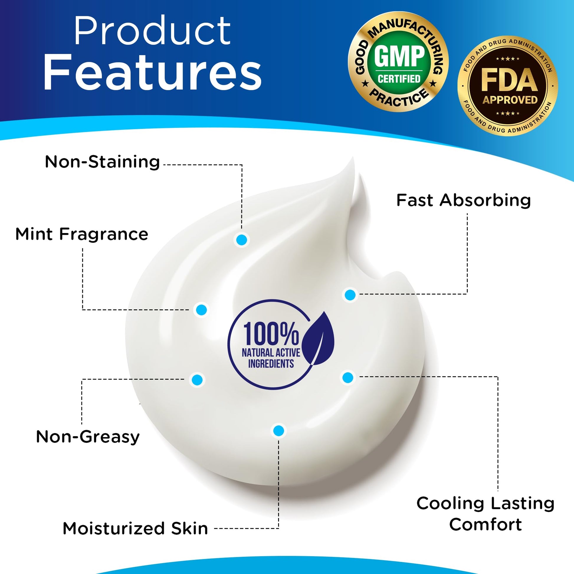 Dr. T Glucosamine Chondroitin Cream - Premium Formula with MSM and Collagen for Joint and Muscle Discomfort - Maintains Joint Strength, Flexibility & Muscle Mobility - 4.23 oz / 120g (2 Pack) - Maple Wellness Supplements