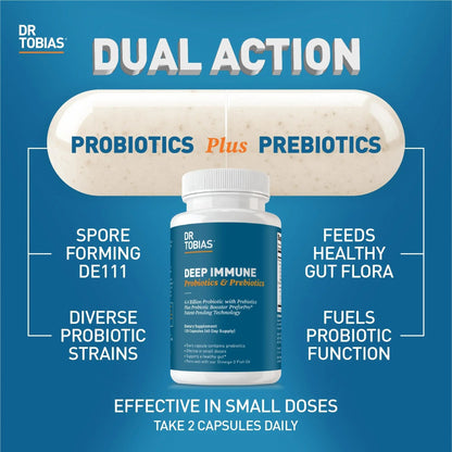 Dr. Tobias Deep Immune Probiotics & Prebiotics - Dual Action Digestion & Immune Support with PreforPro Prebiotics & Spore Forming Probiotics for Women & Men - 120 Capsules (60 Servings) - Maple Wellness Supplements