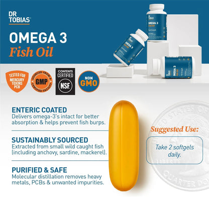 Dr. Tobias Omega 3 Fish Oil 2000mg Triple Strength with 800mg EPA 600mg DHA Per Serving | Fish Oil Omega 3 Supplements for Heart Brain & Immune Support - 180 Softgels (90 Servings) - Maple Wellness Supplements