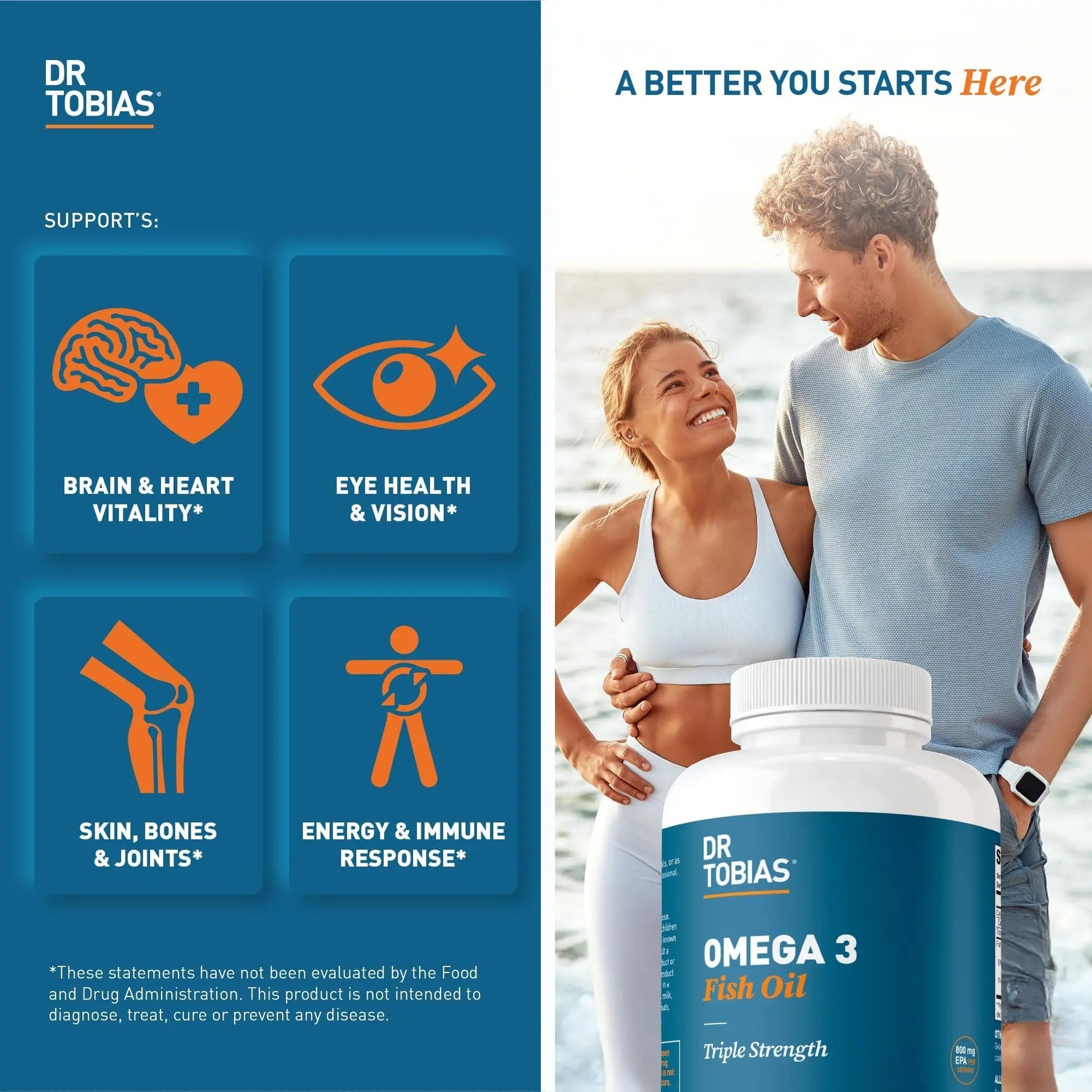 Dr. Tobias Omega 3 Fish Oil 2000mg Triple Strength with 800mg EPA 600mg DHA Per Serving | Fish Oil Omega 3 Supplements for Heart Brain & Immune Support - 180 Softgels (90 Servings) - Maple Wellness Supplements