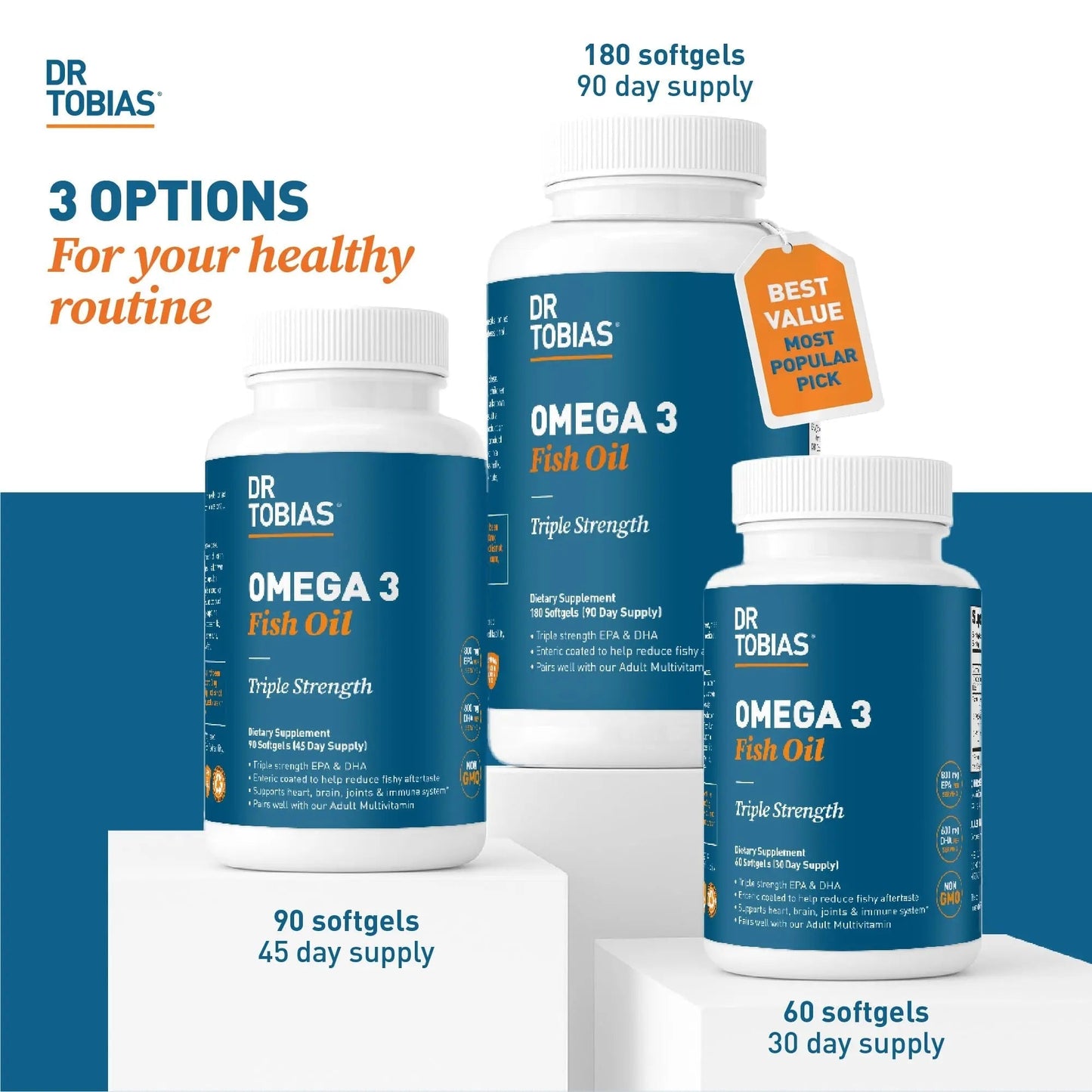 Dr. Tobias Omega 3 Fish Oil 2000mg Triple Strength with 800mg EPA 600mg DHA Per Serving | Fish Oil Omega 3 Supplements for Heart Brain & Immune Support - 180 Softgels (90 Servings) - Maple Wellness Supplements