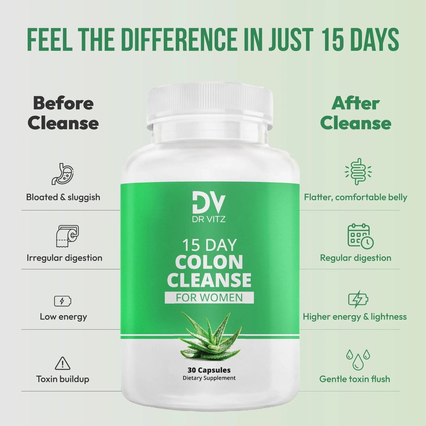 Dr Vitz 15 Day Colon Cleanse for Women – Natural Detox Pills with Herbs, Fiber & Probiotics – Bloating & Constipation Relief, Weight Loss & Gut Health Reset – 30 Capsules - Maple Wellness Supplements