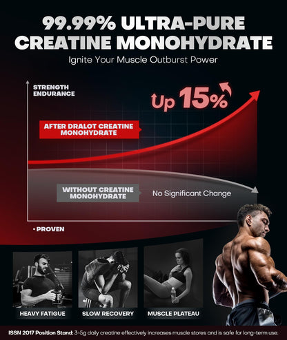 Dralot 99.99% Creatine Monohydrate Gummies More 15% Strength, 5X Energy & Muscle Support Pre-Workout Complex Creatine for Women & Men with 5000mg Creatine - Maple Wellness Supplements