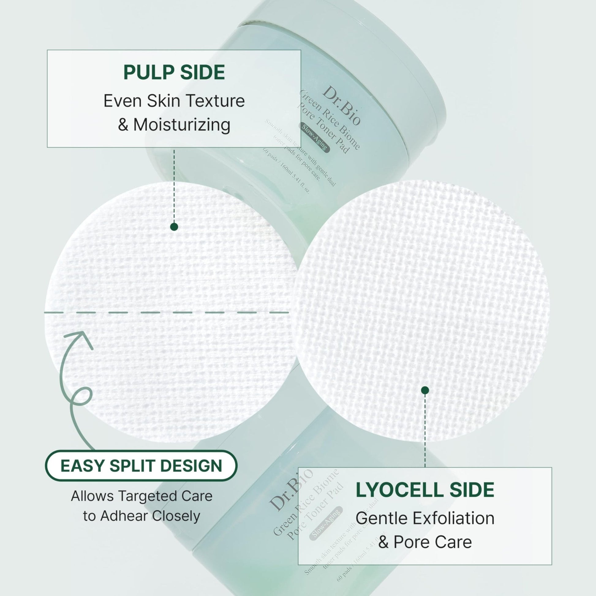 Dr.Bio Green Rice Biome Toner Pad (5.54oz/60 Pads) with Probiotic, Exfoliating, Remove Blackheads & Whiteheads, Radiant Skin, Dual-Sided Pad for Sensitive Skin, Fragrance-Free, Vegan Korean Skincare - Maple Wellness Supplements
