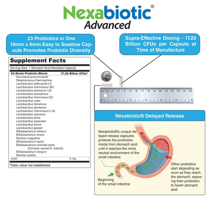 DrFormulas Nexabiotic 23 Multi Probiotic for Women and Men - Dr. formulated with Lactobacillus Acidophilus, Bifidobacterium Infantis, Saccharomyces Boulardii, 17.25 Billion CFUs - Maple Wellness Supplements