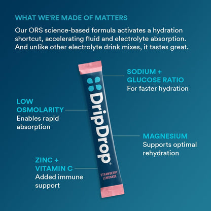 DripDrop Hydration Packets - Juicy Variety Pack - Single Serve Electrolytes Powder Drink Mix - Grape, Fruit Punch, Strawberry Lemonade, Cherry - Maple Wellness Supplements