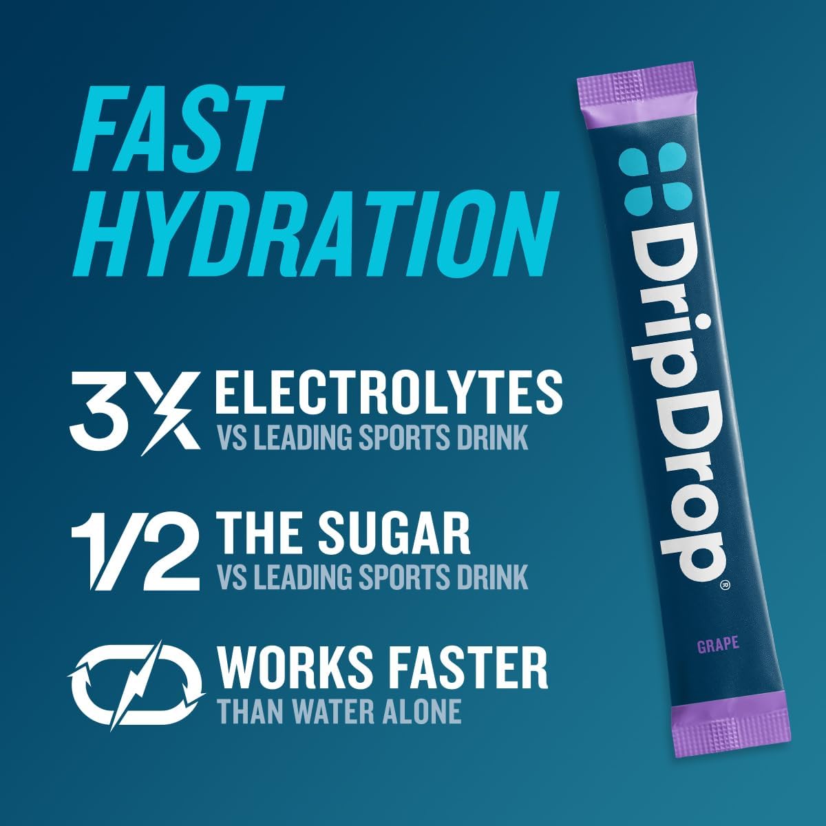 DripDrop Hydration Packets - Juicy Variety Pack - Single Serve Electrolytes Powder Drink Mix - Grape, Fruit Punch, Strawberry Lemonade, Cherry - Maple Wellness Supplements