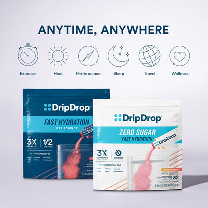 DripDrop Sugar Free Hydration Packets - Zero Classic Variety Pack - Single Serve Electrolytes Powder Drink Mix - Lemon Lime, Watermelon, Peach, Passion Fruit - Maple Wellness Supplements