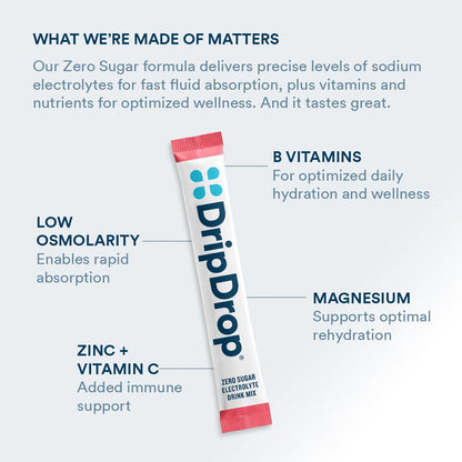 DripDrop Sugar Free Hydration Packets - Zero Classic Variety Pack - Single Serve Electrolytes Powder Drink Mix - Lemon Lime, Watermelon, Peach, Passion Fruit - Maple Wellness Supplements