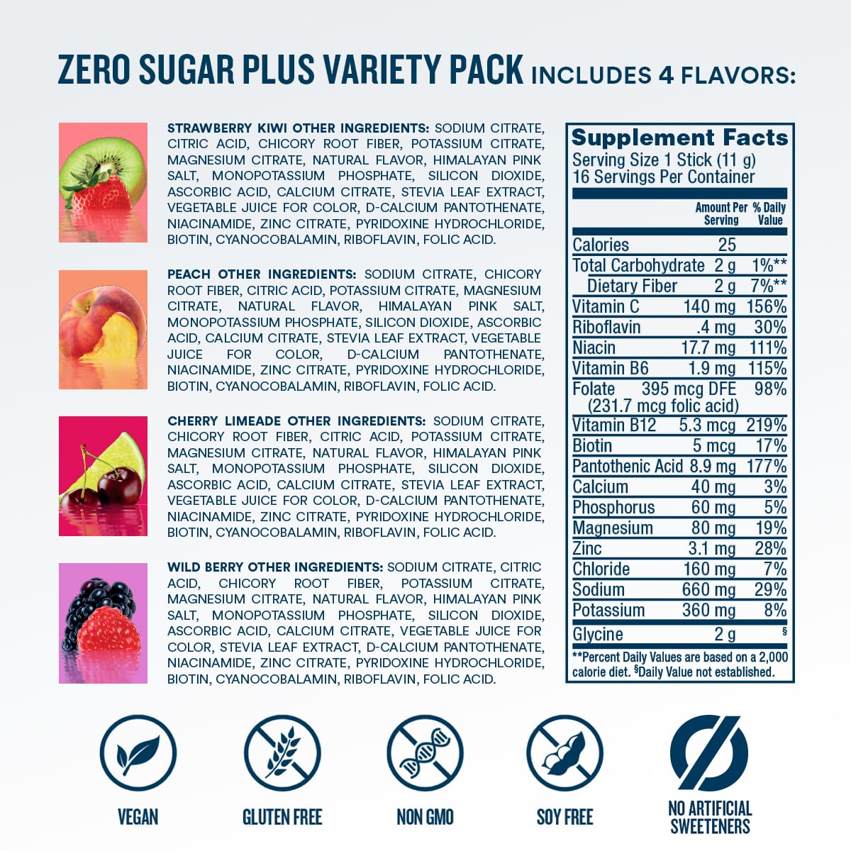 DripDrop Zero Sugar Plus - Sugar Free Hydration Packets - Single Serve Electrolytes Powder Drink Mix - Strawberry Kiwi, Peach, Cherry Limeade, Wild Berry - Maple Wellness Supplements