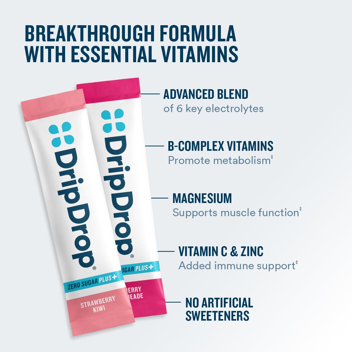 DripDrop Zero Sugar Plus - Sugar Free Hydration Packets - Single Serve Electrolytes Powder Drink Mix - Strawberry Kiwi, Peach, Cherry Limeade, Wild Berry - Maple Wellness Supplements