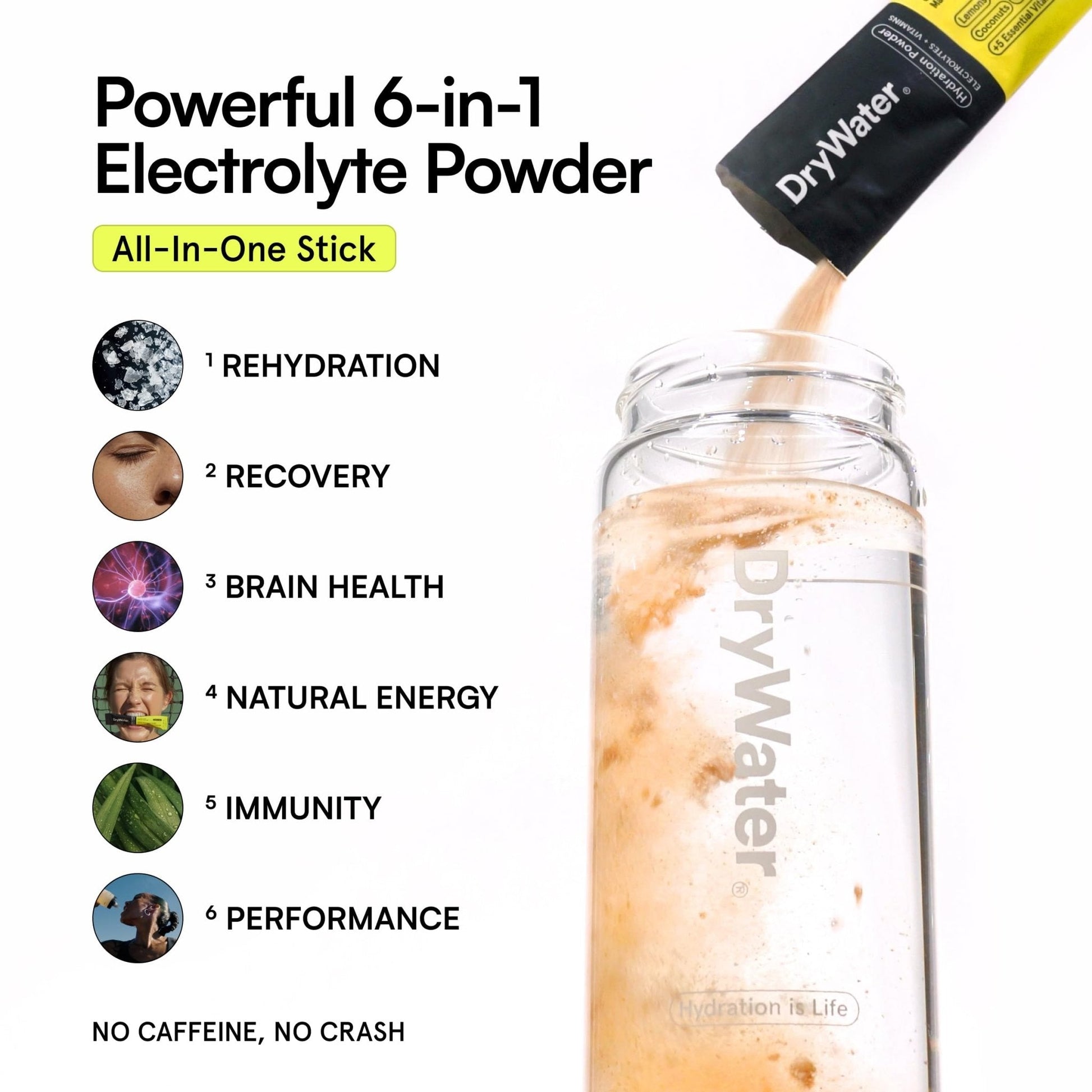 DryWater Electrolyte Powder Packets, Lemon Lime - Hydration Packets Drink Mix with Zero Added Sugar for Rehydration & Energy - 6 Key Electrolytes - Maple Wellness Supplements