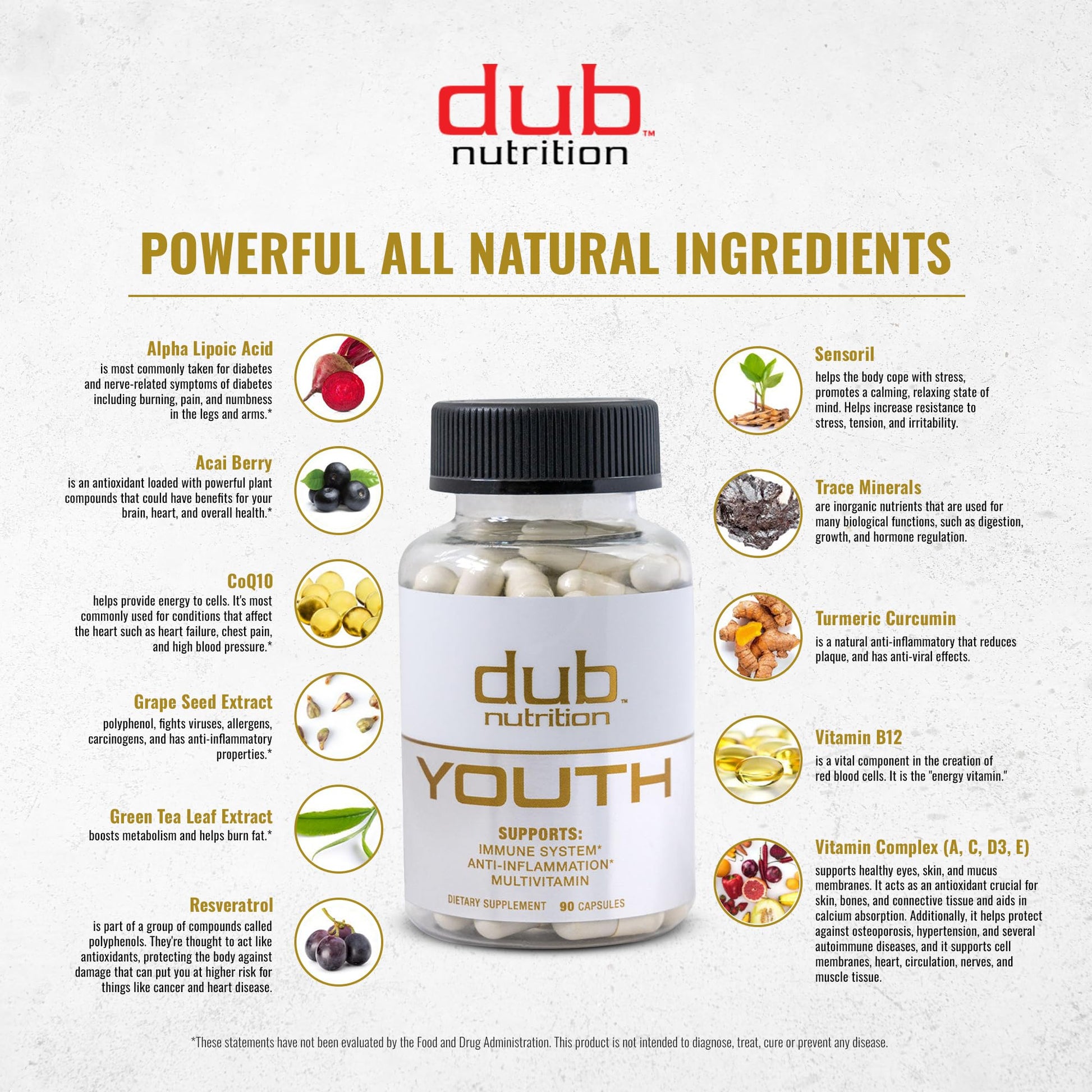 Dub Nutrition Youth - Formula with Acai, Resveratrol, Curcumin, Vitamins A, C, D, E, B12, and CoQ10 - Supports Immunity and Mobility - 90 Capsules - Maple Wellness Supplements