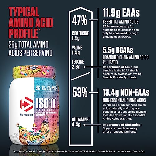 Dymatize ISO 100 Whey Protein Powder with 25g of Hydrolyzed 100% Whey Isolate - Maple Wellness Supplements