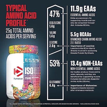 Dymatize ISO 100 Whey Protein Powder with 25g of Hydrolyzed 100% Whey Isolate - Maple Wellness Supplements