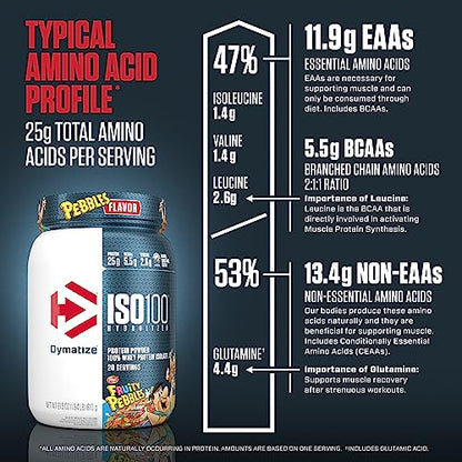 Dymatize ISO100 Hydrolyzed Protein Powder, 100% Whey Isolate, 25g of Protein - Maple Wellness Supplements