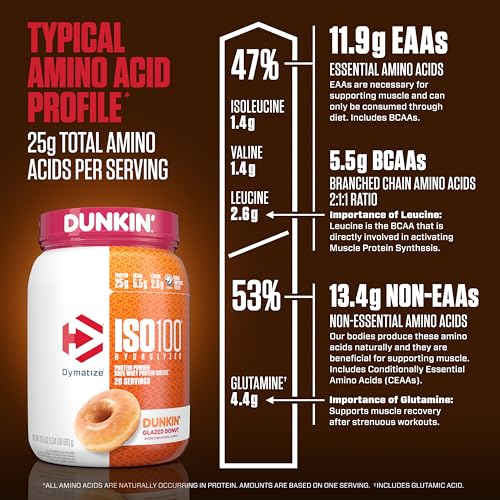 Dymatize ISO100 Hydrolyzed Protein Powder, 100% Whey Isolate, Dunkin' Glazed Donut - Maple Wellness Supplements